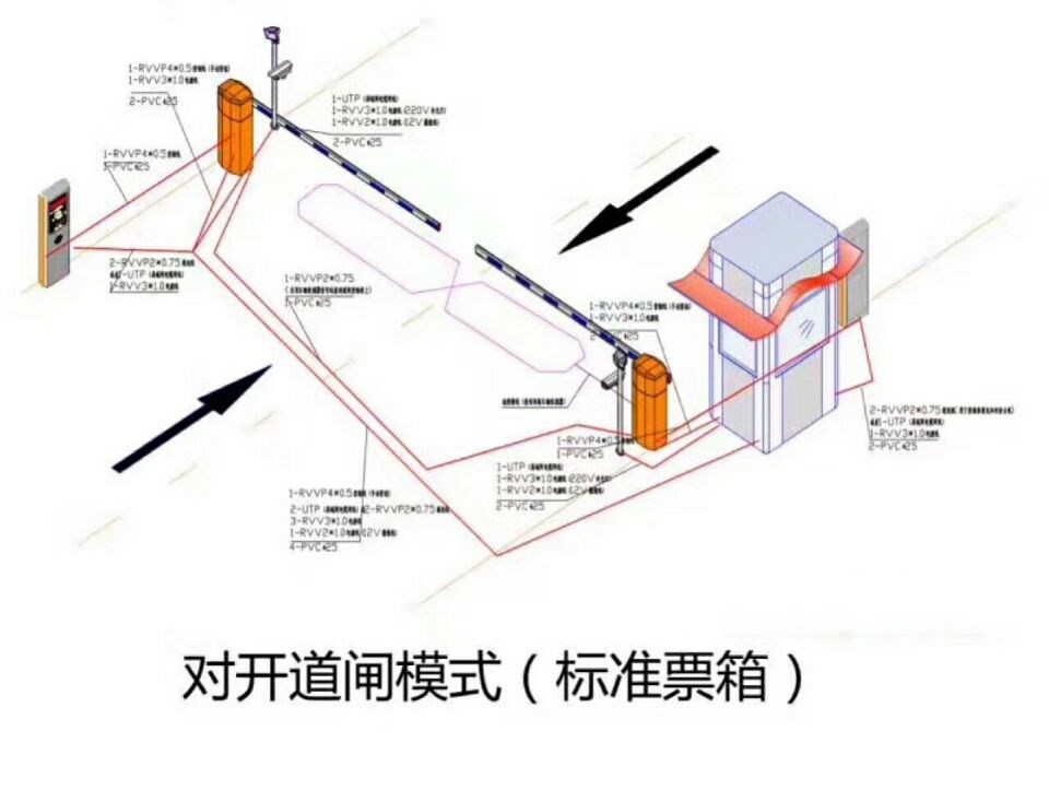 无锡滨湖区对开道闸单通道收费系统