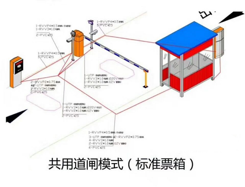 无锡滨湖区单通道模式停车系统