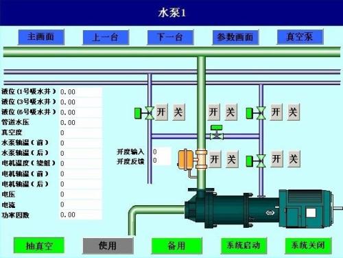 无锡滨湖区水泵自动控制系统八号