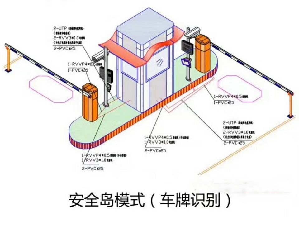 无锡滨湖区双通道带岗亭车牌识别