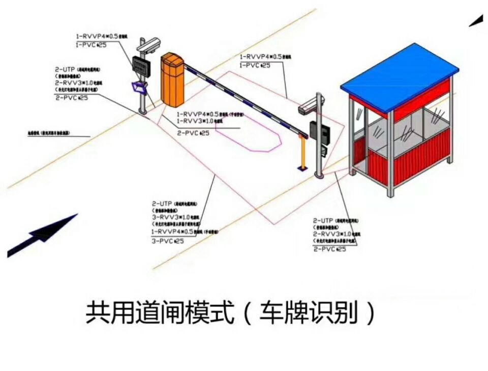 无锡滨湖区单通道车牌识别系统施工